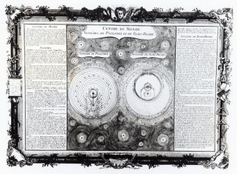 Map Depicting the Ptolemaic and Tycho Brahe (1546-1601) Systems of Planetary Orbit, 1701 (engraving) (b/w photo) | Obraz na stenu