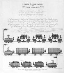 Steam Conveyance on a General Iron-Railway, 1825 (engraving) | Obraz na stenu