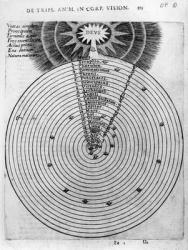 Construction of the cosmos, from Robert Fludd's 'Utriusque Cosmi Historia', 1619 (engraving) | Obraz na stenu