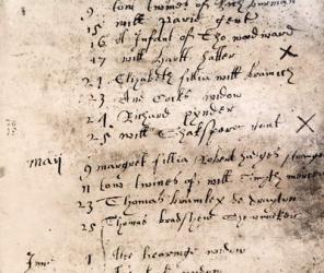 Facsimile register entry for burial of William Shakespeare on April 25, 1616 (pen & ink on paper) | Obraz na stenu