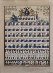 Prussian uniforms from the time of Frederick William II (gouache on paper) | Obraz na stenu
