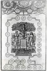 Adam and Eve's Family Tree, 1556 (engraving) | Obraz na stenu