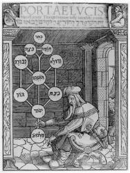 Jewish Cabbalist Holding a Sephirot copy of an illustration from 'Portae Lucis' by Paul Ricius, Augsburg 1516, used in a 'History of Magic', published late 19th century (engraving) | Obraz na stenu