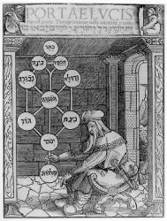 Jewish Cabbalist Holding a Sephirot copy of an illustration from 'Portae Lucis' by Paul Ricius, Augsburg 1516, used in a 'History of Magic', published late 19th century (engraving) | Obraz na stenu