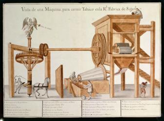 Tobacco Sieving Machine from the Royal Tobacco Factory in Mexico, 1785-87 (coloured engraving) | Obraz na stenu