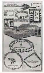 Peace pipe dance of the Iroquois, from 'Dialogues Curieux entre l'Auteur et un Sauvage de Bons Send qui a Voyage' by Baron Louis-Armand de la Hontan (1666-1715) 1704 (engraving) (b/w photo) | Obraz na stenu