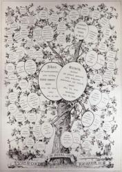 Key to Genealogical Tree, Showing the Descendants of Her Majesty Queen Victoria (1819-1901), from 'The Illustrated London News', 12th March 1887 (engraving) | Obraz na stenu