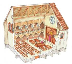 Synagogue. 15th century. Central Europe | Obraz na stenu