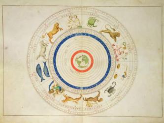 Zodiac Calendar, from an Atlas of the World in 33 Maps, Venice, 1st September 1553 (ink on vellum) | Obraz na stenu