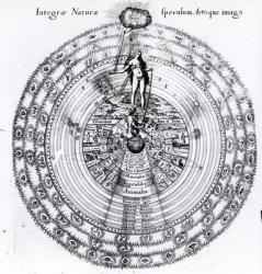 The correspondence between the human and the universe, from Robert Fludd's 'Utriusque Cosmi Historia', 1617-19 (engraving) | Obraz na stenu