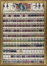 New uniform designs for the Royal Prussian Army, 1799 (gouache on paper) | Obraz na stenu