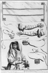 Arm, Head Tefillin and Torah boxes (engraving) | Obraz na stenu