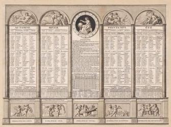 Republican calendar, 1794 (engraving) | Obraz na stenu
