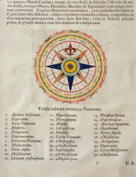 Wind rose with the 32 winds ofthe world, from the 'Atlas Maior, Sive Cosmographia Blaviana', 1662 (coloured engraving) | Obraz na stenu