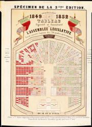 Figurative and consultative table of the National Assembly at the end of the Second Republic, 1852 (colour litho) | Obraz na stenu