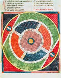 Fol.38v The Movements of the Sun (vellum) | Obraz na stenu