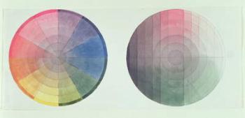 Two studies of the cross section and longitudinal section of a Colour Globe, 1809 (pencil and w/c on paper) | Obraz na stenu