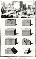 Stonemasons at work and various examples of wall-building techniques, engraved by Lucotte (engraving) (b/w photo) | Obraz na stenu