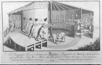 A Perspective View and Section of an Engine Propos'd to be Built by Subscription which will shave Sicty Men a Minute, also Oyl comb and Powder their Wigs, published by J. Dubois, 1745 (etching) | Obraz na stenu