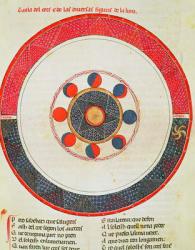 Fol.44r Table of the Movements of the Moon in Relation to the Sun (vellum) | Obraz na stenu