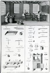 Bookbinding (engraving) | Obraz na stenu