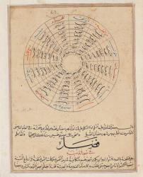 Ms E-7 fol.47a Divisions of the year, illustration from 'The Wonders of the Creation and the Curiosities of Existence' by Zakariya'ibn Muhammed al-Qazwini (gouache on paper) | Obraz na stenu