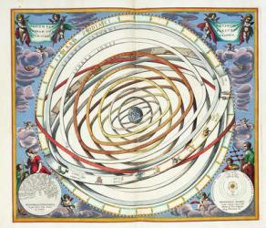 Planetary orbits, plate 18 from 'The Celestial Atlas, or the Harmony of the Universe' (Atlas coelestis seu harmonia macrocosmica) depicting the Ptolemaic and Tycho Brahe systems, pub. by Joannes Janssonius, Amsterdam, 1660-1 (engraving) | Obraz na stenu