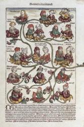 Genealogical tree of Laban, from 'Liber Chronicarum' by Hartmann Schedel (1440-1514) 1493 (colour woodcut) | Obraz na stenu