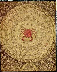 Astrological table of Cancer, from the 'Book of Good and Bad Fortune' (engraving) | Obraz na stenu