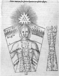 The science of casting horoscopes, from 'Utriusque Cosmi Historia' by Robert Fludd, edition published in 1618 (engraving) | Obraz na stenu