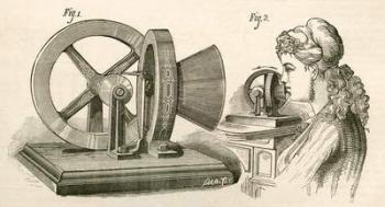 Thomas Edison's Sound Meter. A machine which measured the vibrational energy of sounds made by the voice. From El Museo Popular published Madrid, 1889 | Obraz na stenu