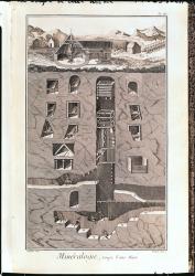 Cross-section of a mine, from 'L'Encyclopedie' by Denis Diderot (1713-84) engraved by Benard, 1751-72 (engraving) | Obraz na stenu