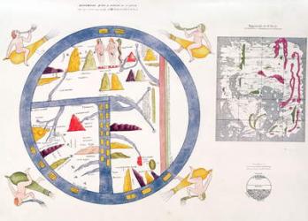 Beatus of Turin mappamundi (hand-coloured engraving) | Obraz na stenu