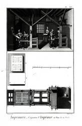 Interior of a Printing Works and Plan of a Press, plate from 'Encyclopedia' by Denis Diderot (1713-84) (engraving) (b/w photo) | Obraz na stenu