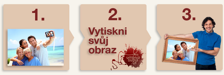 Vytiskni svuj obraz na platno nebo papír a zarámuj!